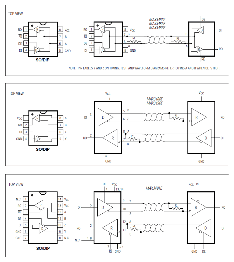 MAX3490E͵·ͼ