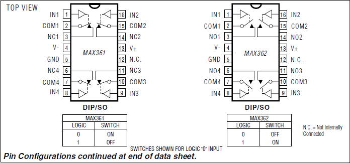 MAX361͵·ͼ