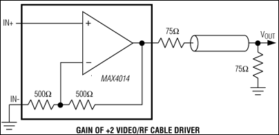 MAX4022͵·ͼ