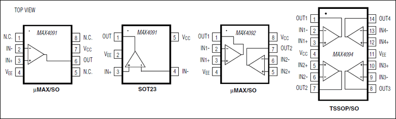 MAX4094͵·ͼ