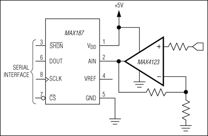 MAX4123͵·ͼ