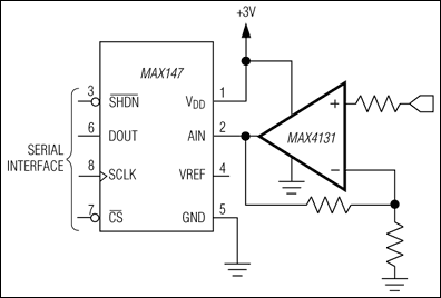 MAX4132͵·ͼ