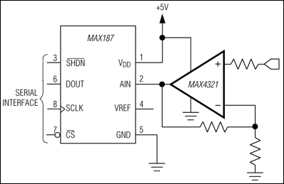 MAX4321͵·ͼ