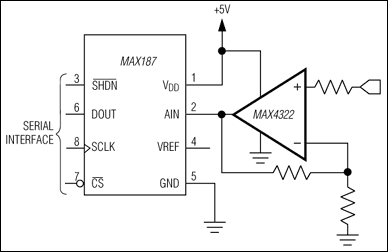 MAX4323͵·ͼ