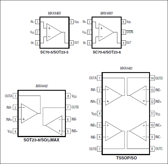 MAX4480͵·ͼ