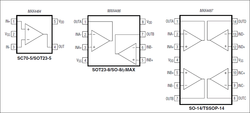 MAX4484͵·ͼ