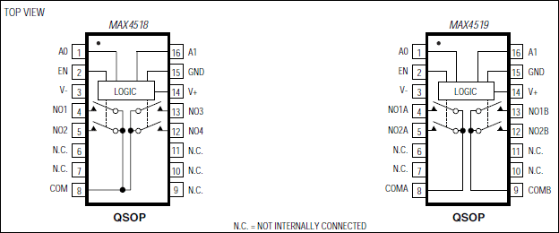 MAX4519͵·ͼ