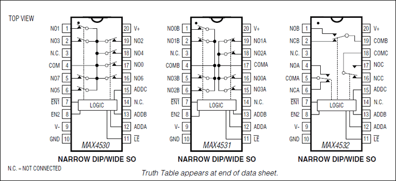 MAX4531͵·ͼ