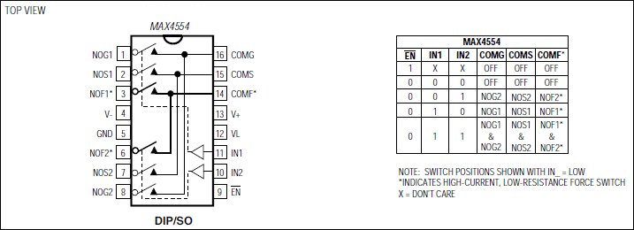 MAX4556͵·ͼ