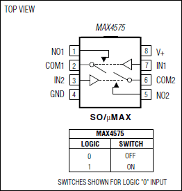 MAX4575͵·ͼ