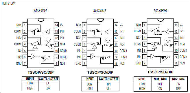 MAX4616͵·ͼ