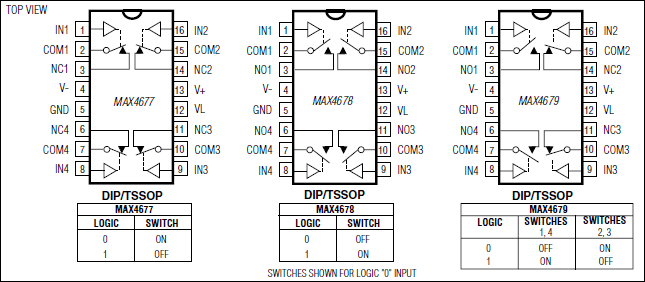 MAX4677͵·ͼ