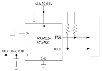 MAX4831͵·ͼ