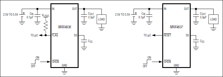 MAX4836͵·ͼ