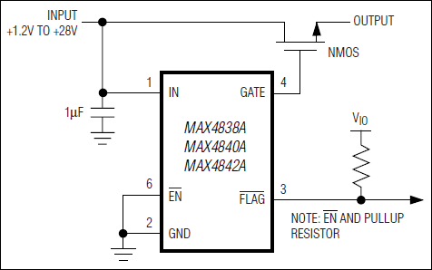 MAX4838A͵·ͼ