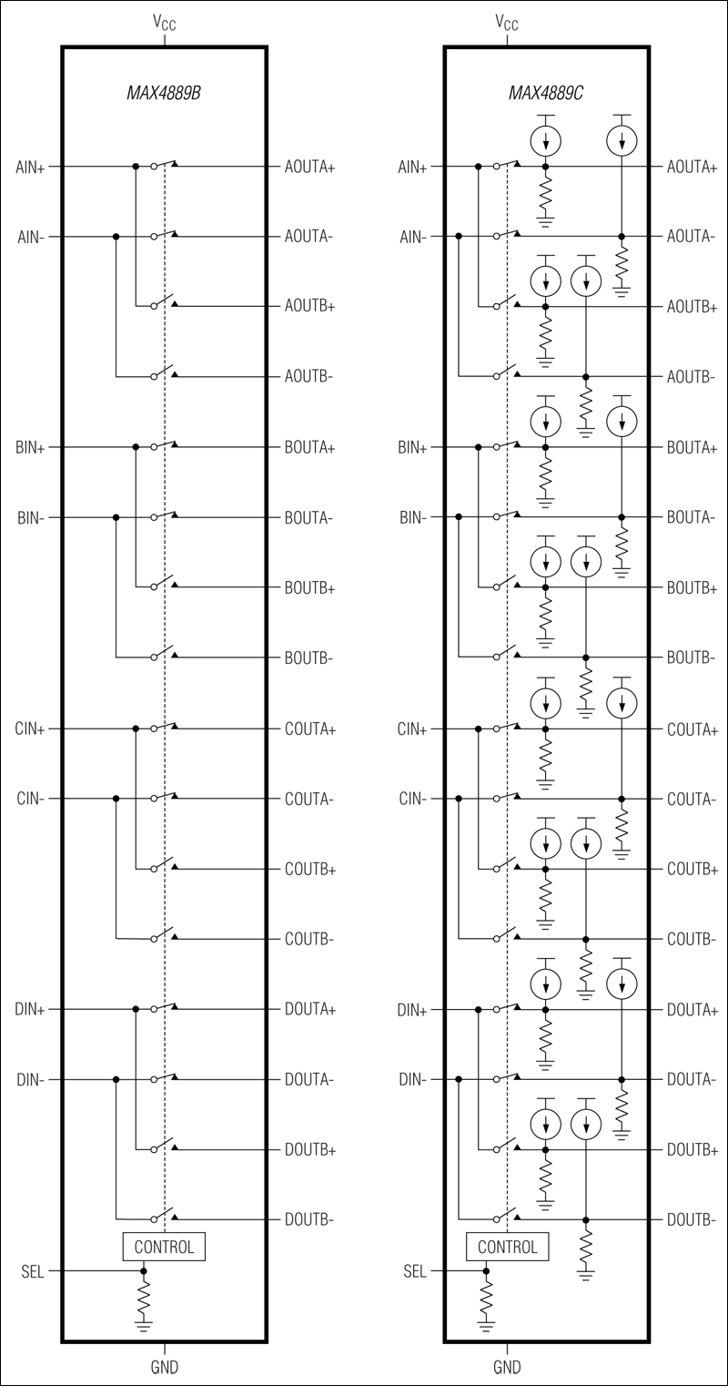 MAX4889B͵·ͼ