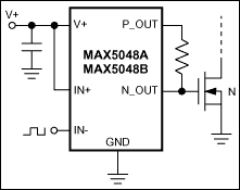 MAX5048B͵·ͼ