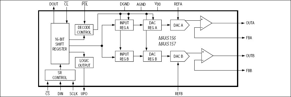 MAX5157͵·ͼ