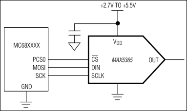 MAX5365͵·ͼ