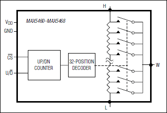 MAX5461͵·ͼ