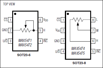 MAX5471͵·ͼ