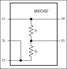 MAX5492͵·ͼ