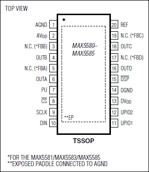 MAX5580͵·ͼ