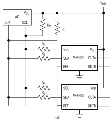 MAX5822͵·ͼ