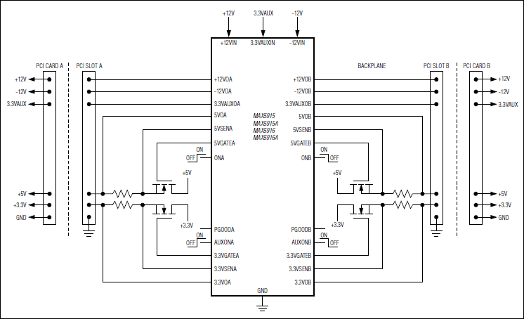 MAX5915|MAX5915A͵·ͼ