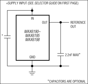 MAX6194͵·ͼ