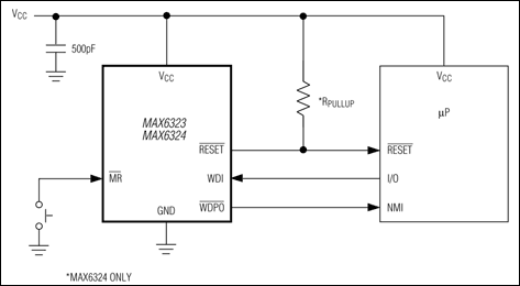 MAX6323͵·ͼ