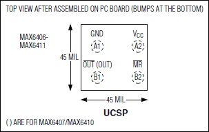 MAX6411͵·ͼ