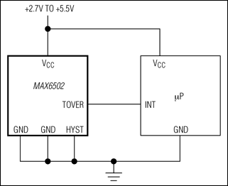 MAX6504͵·ͼ