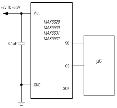 MAX6629͵·ͼ