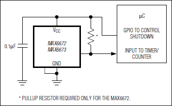 MAX6672͵·ͼ