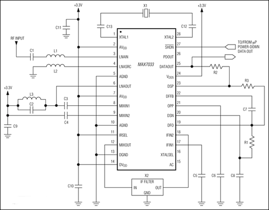 MAX7033͵·ͼ