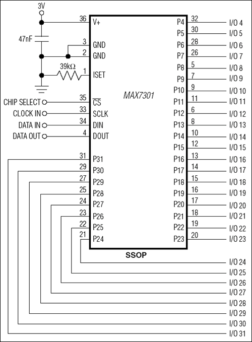 MAX7301͵·ͼ