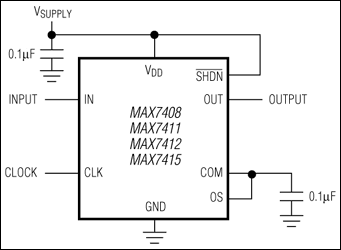 MAX7411͵·ͼ