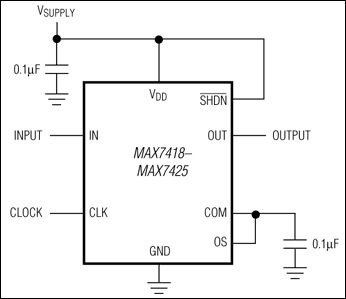 MAX7418͵·ͼ