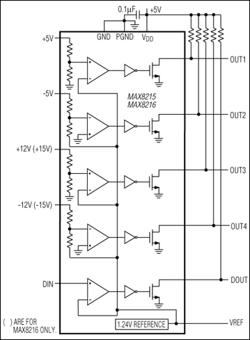 MAX8215͵·ͼ