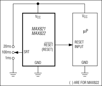 MAX821|MAX821L|MAX821R|MAX821S|MAX821T͵·ͼ