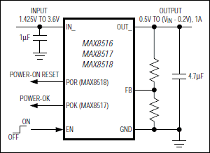 MAX8516͵·ͼ