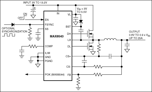 MAX8543͵·ͼ