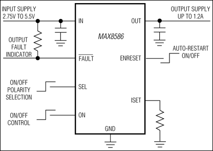 MAX8586͵·ͼ