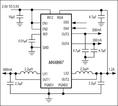 MAX8668͵·ͼ