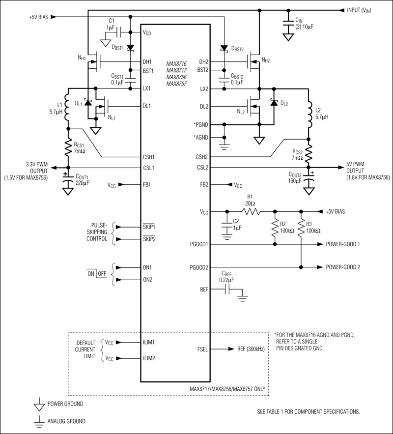 MAX8717͵·ͼ