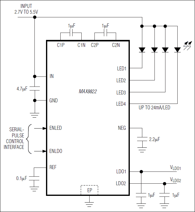 MAX8822͵·ͼ