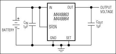 MAX8863R|MAX8863S|MAX8863T͵·ͼ