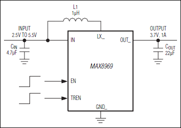 MAX8969͵·ͼ