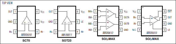 MAX9012͵·ͼ